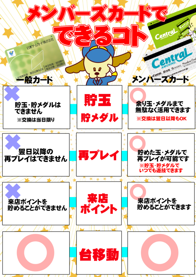 DIVO御座店の最新情報画像