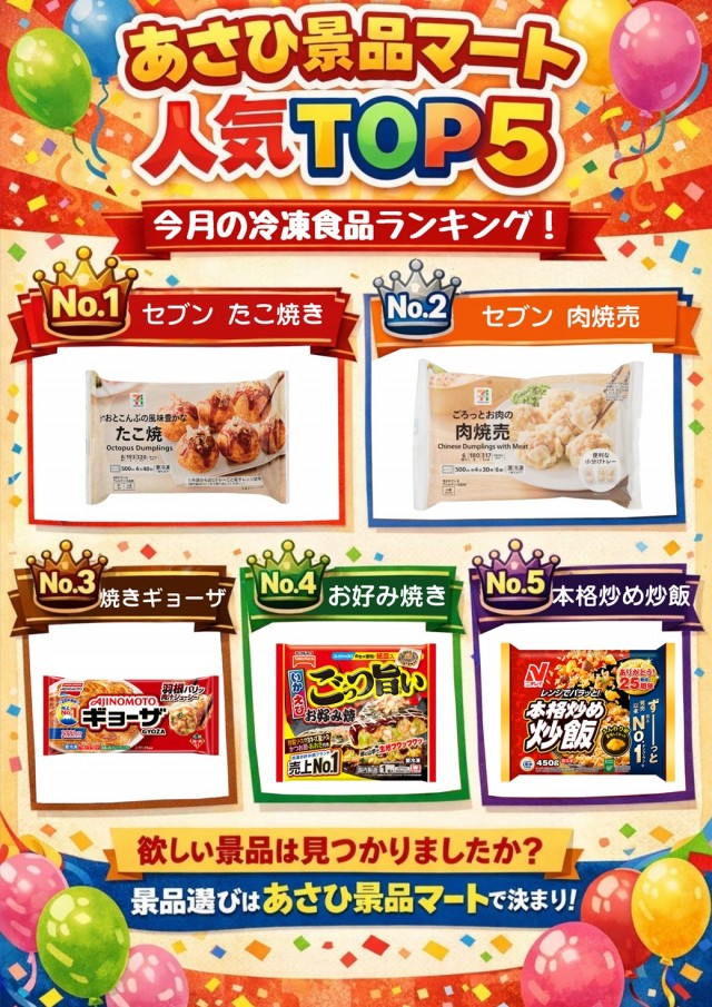 セントラルディーボ旭町店の最新情報画像