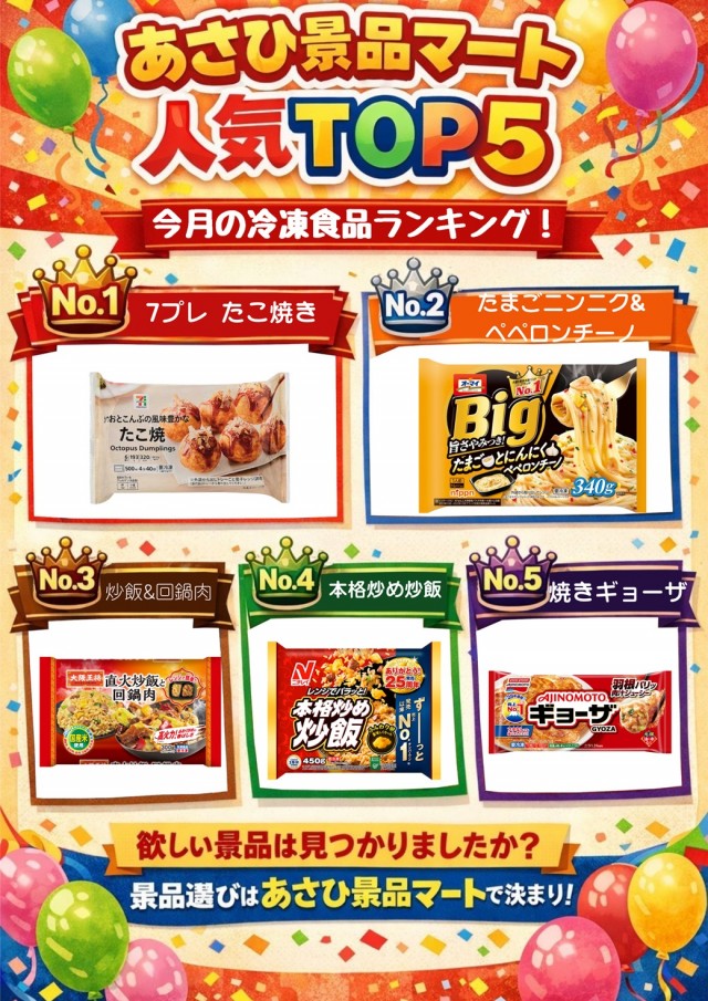 セントラルディーボ旭町店の最新情報画像