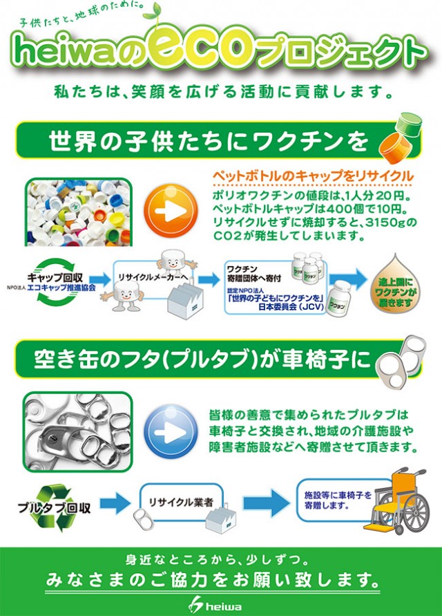 エコプロジェクト