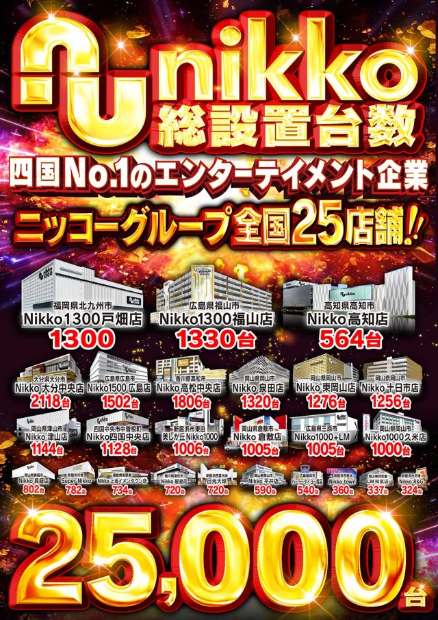 Nikko高知店の最新情報画像