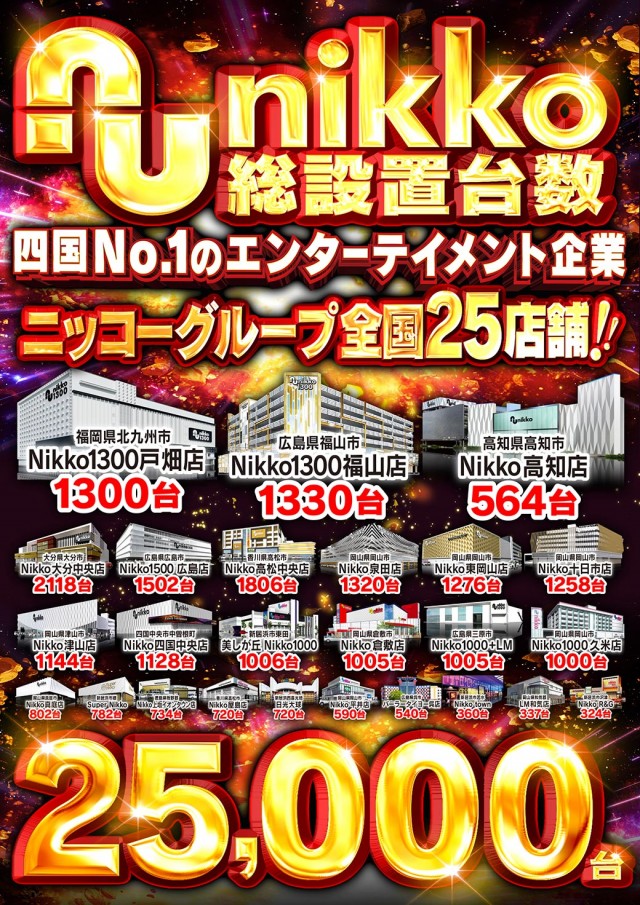 Nikko高知店の最新情報画像