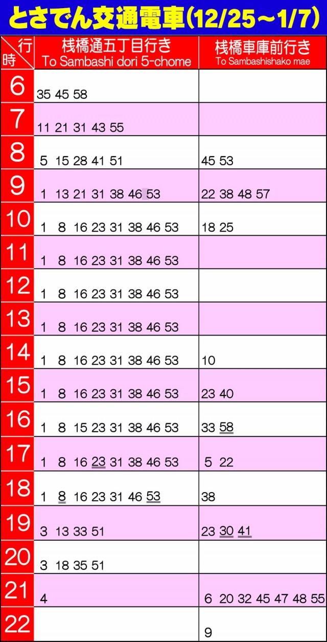 Nikko高知店の最新情報画像