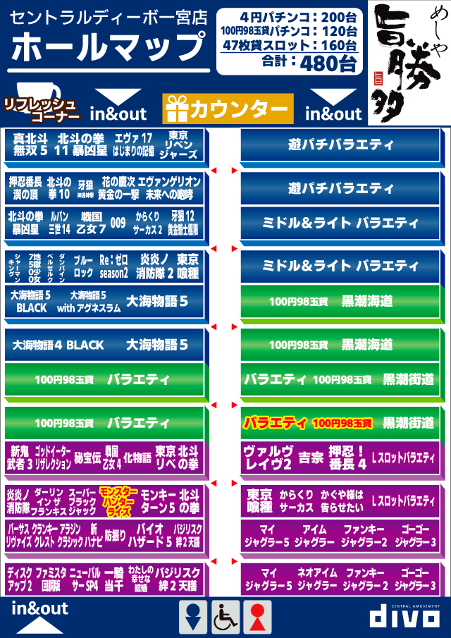 DIVO一宮店の最新情報画像