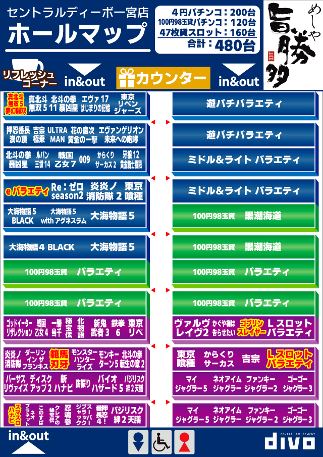 DIVO一宮店の最新情報画像