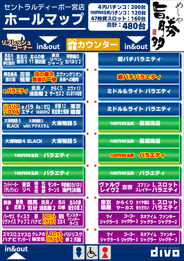 DIVO一宮店の最新情報画像