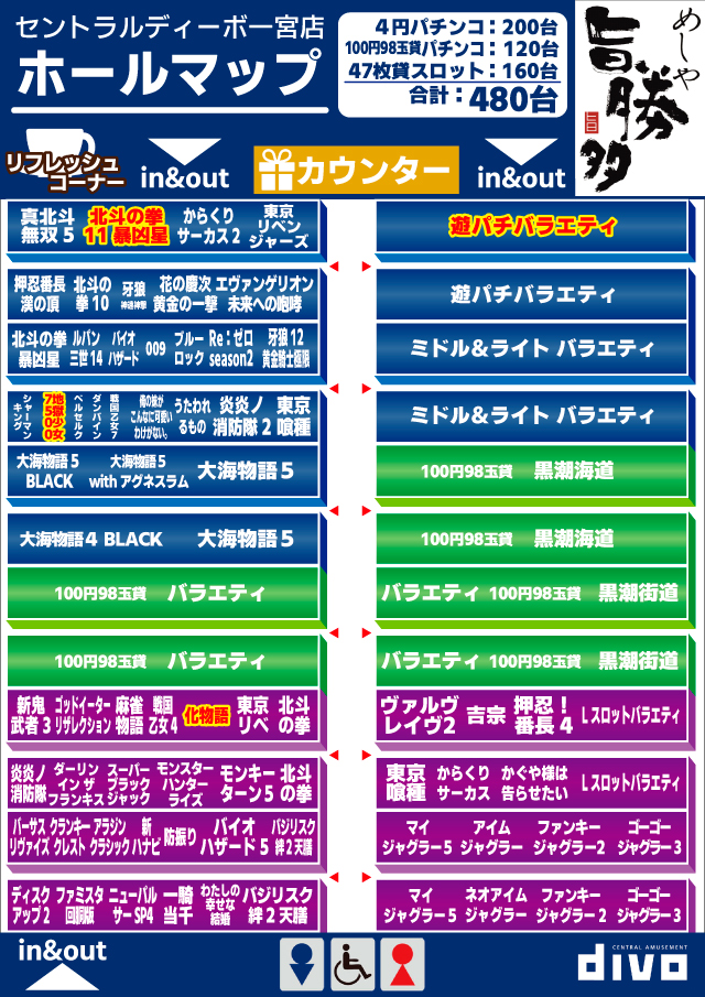 DIVO一宮店の最新情報画像