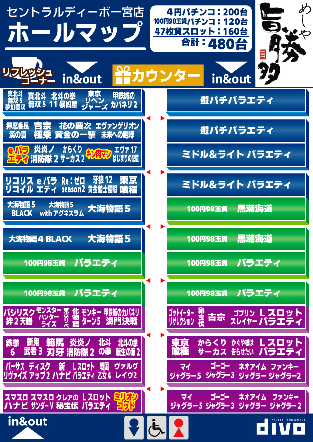 DIVO一宮店の最新情報画像