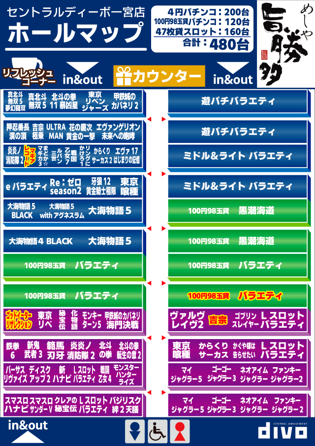 DIVO一宮店の最新情報画像