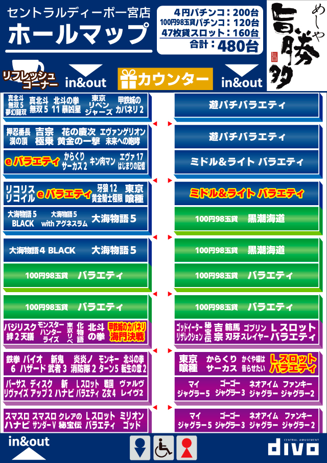 DIVO一宮店の最新情報画像