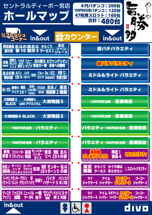 DIVO一宮店の最新情報画像