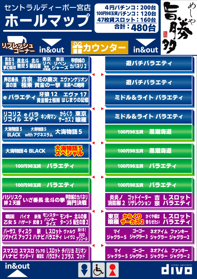 DIVO一宮店の最新情報画像