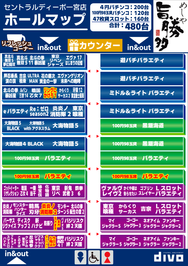 DIVO一宮店の最新情報画像