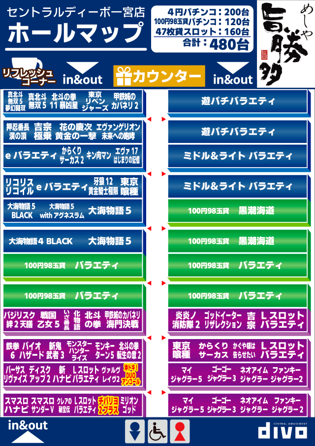DIVO一宮店の最新情報画像