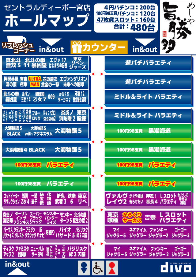 DIVO一宮店の最新情報画像
