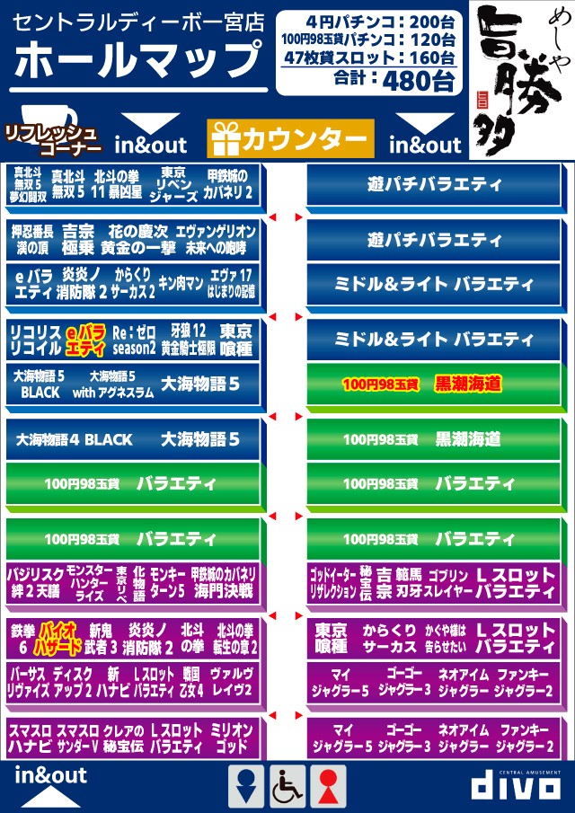 DIVO一宮店の最新情報画像