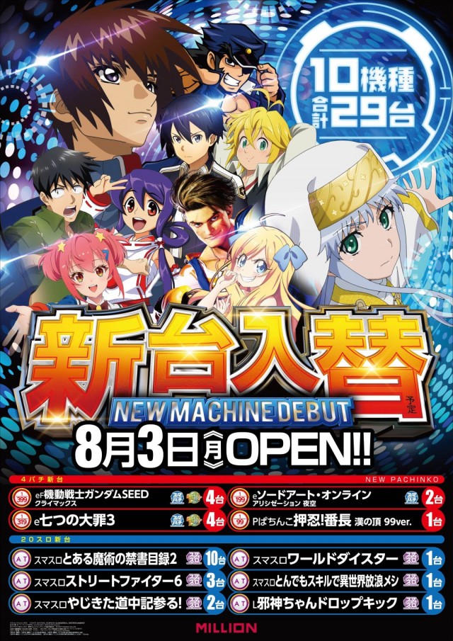 ミリオン土佐道路店の最新情報画像