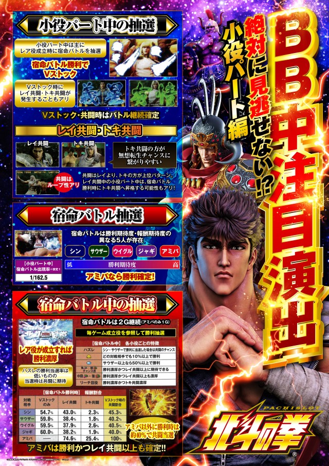 DIVO桟橋店の最新情報画像