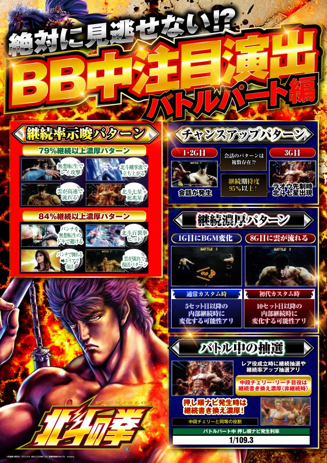 DIVO桟橋店の最新情報画像