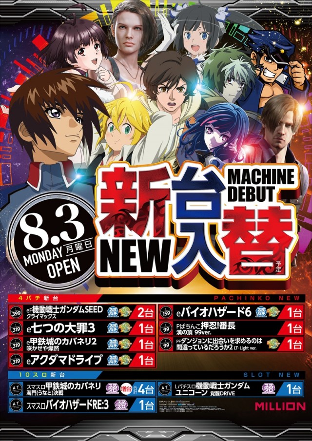 ミリオン一宮店の最新情報画像