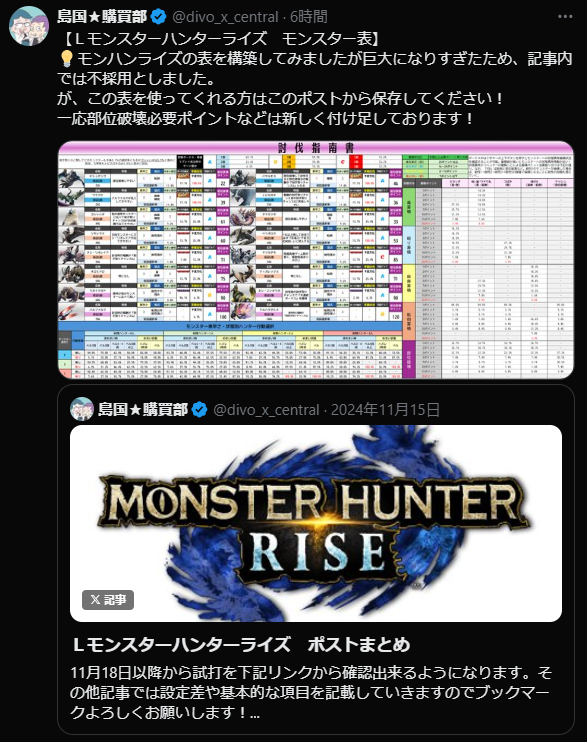 DIVO知寄店の最新情報画像