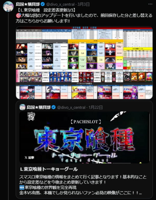 DIVO知寄店の最新情報画像