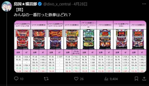 DIVO知寄店の最新情報画像