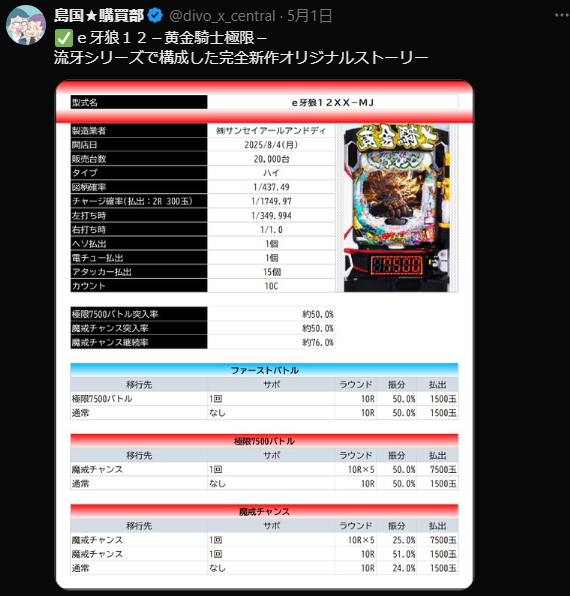 DIVO知寄店の最新情報画像