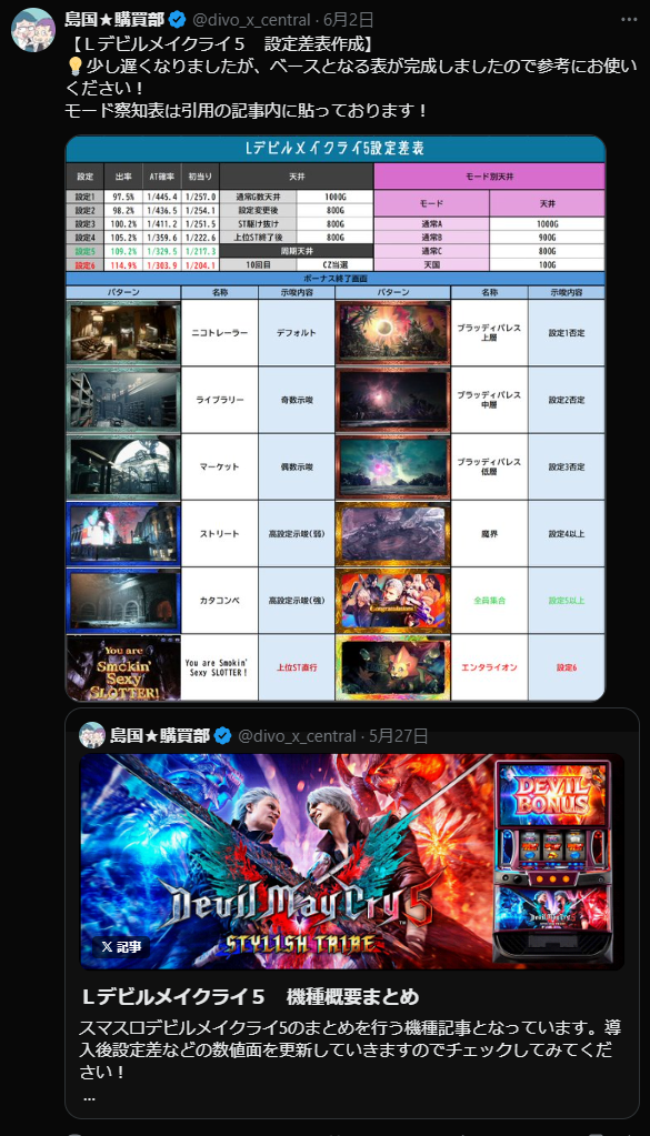 DIVO知寄店の最新情報画像