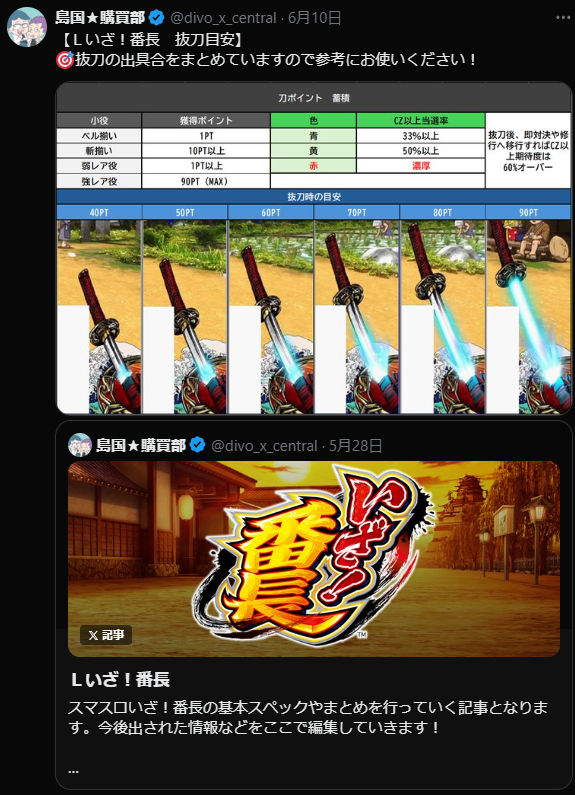 DIVO知寄店の最新情報画像