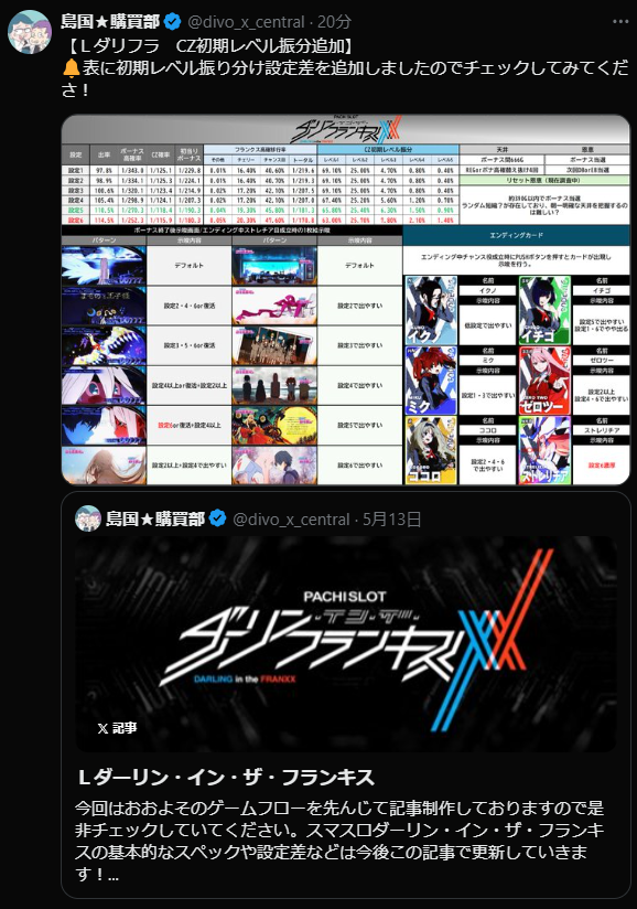 DIVO知寄店の最新情報画像