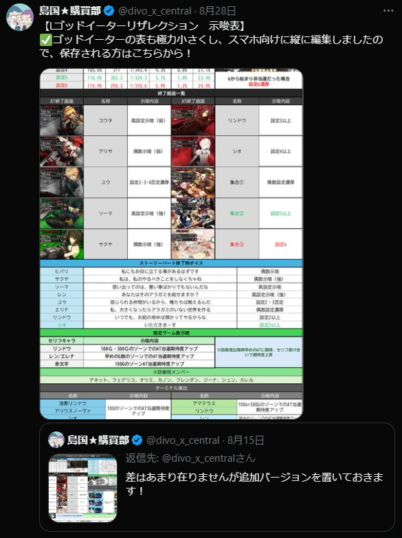 DIVO知寄店の最新情報画像