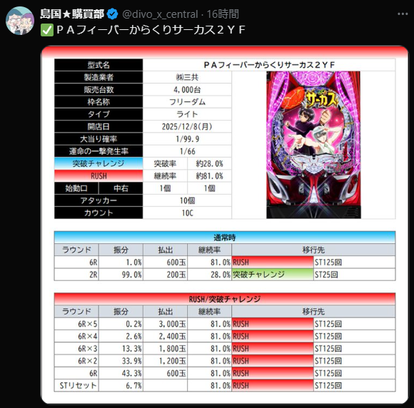 DIVO知寄店の最新情報画像