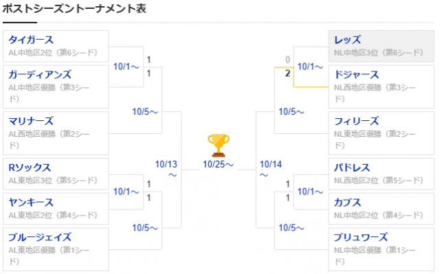 DIVO知寄店の最新情報画像