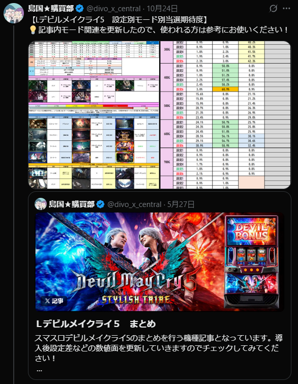 DIVO知寄店の最新情報画像