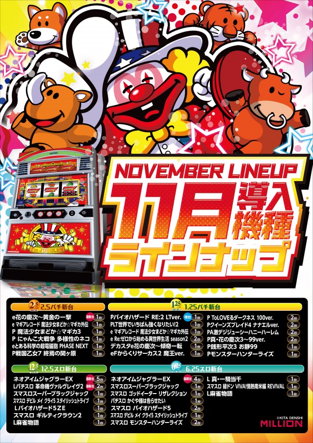 ミリオン南国おおそね店の最新情報画像