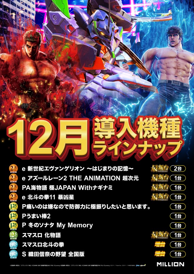 ミリオン南国おおそね店の最新情報画像