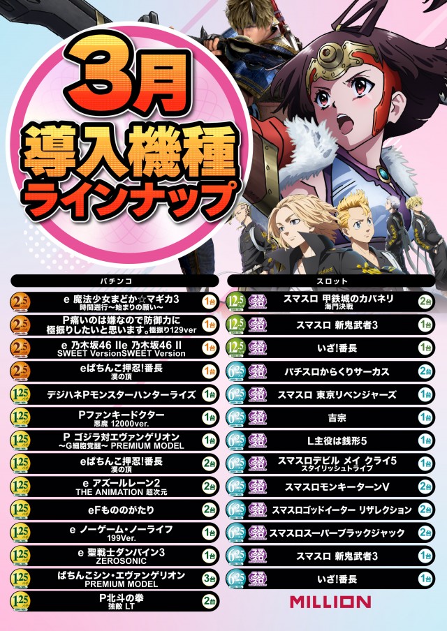 ミリオン南国おおそね店の最新情報画像