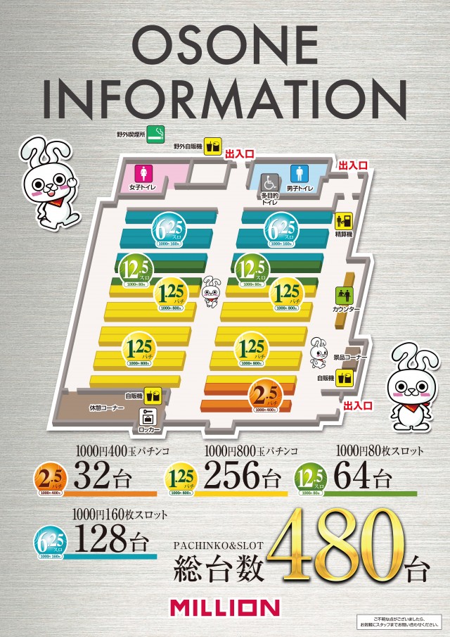 ミリオン南国おおそね店の最新情報画像