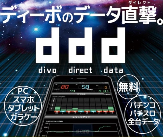 DIVO南国店の最新情報画像