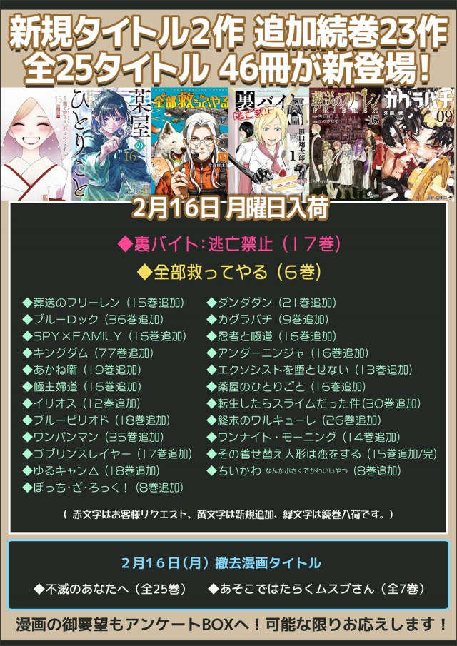 パーラーじゃんじゃん宿毛店の最新情報画像