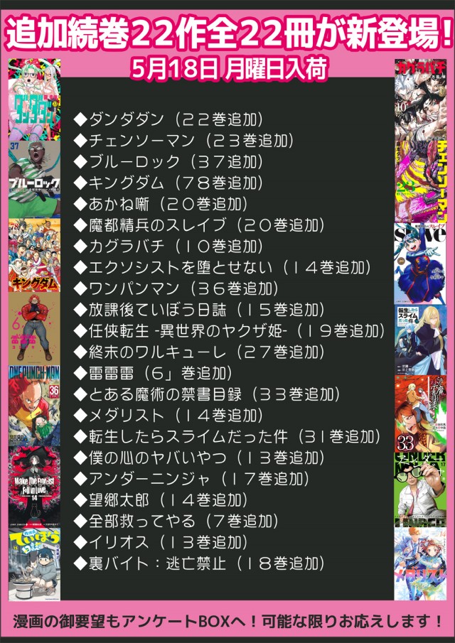 パーラーじゃんじゃん宿毛店の最新情報画像