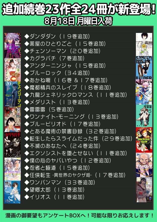 パーラーじゃんじゃん宿毛店の最新情報画像