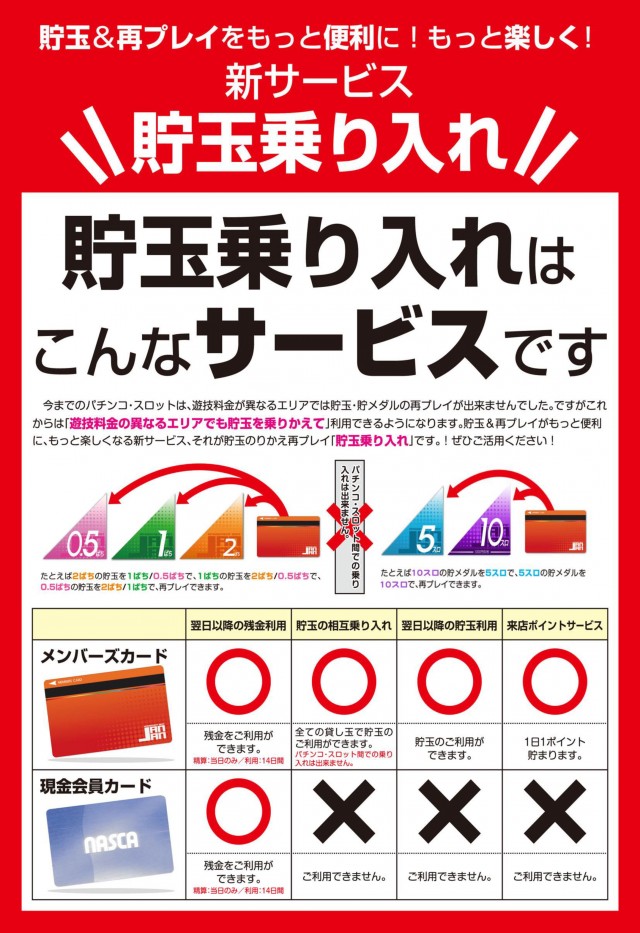 パーラーじゃんじゃん四万十店の最新情報画像