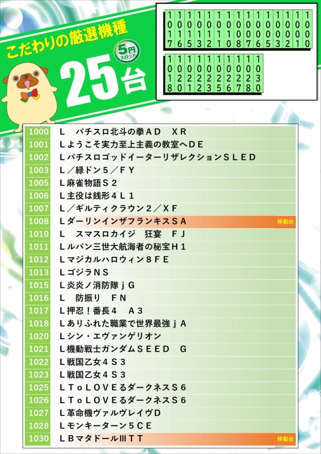 エスパス古津賀店の最新情報画像