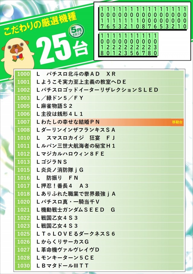 エスパス古津賀店の最新情報画像