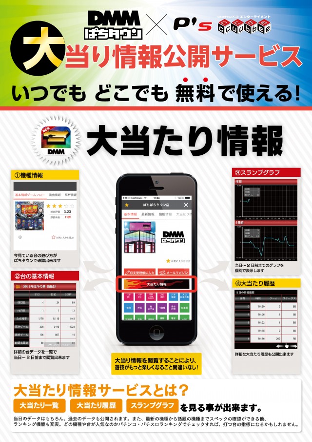 エスパス古津賀店の最新情報画像