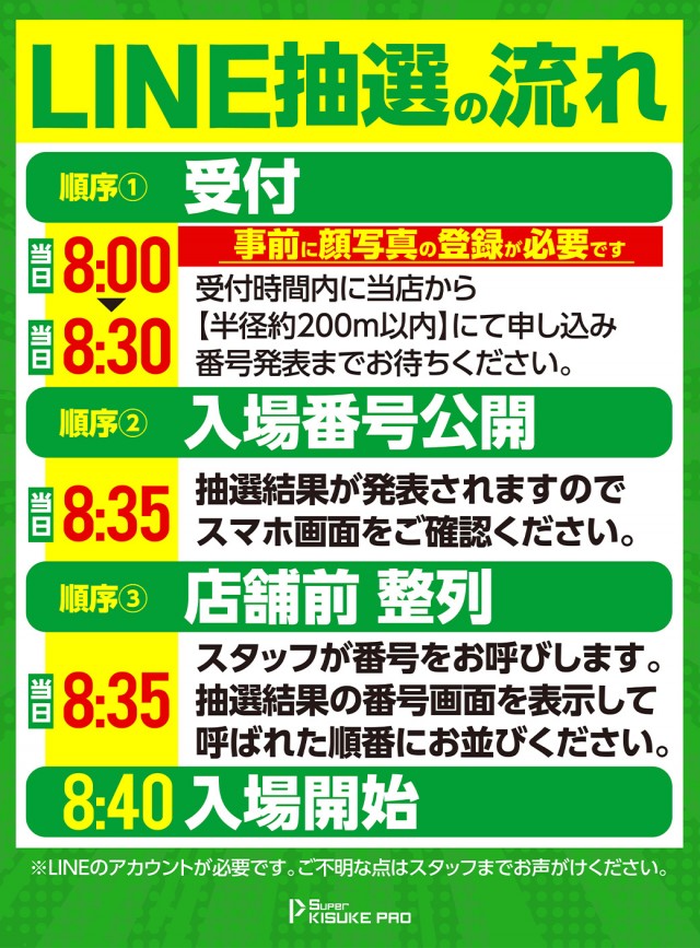 スーパーキスケPAOの最新情報画像
