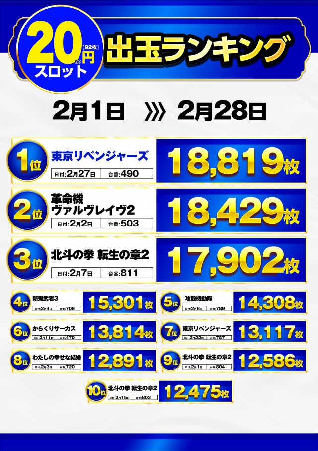 キスケPAO小坂店の最新情報画像