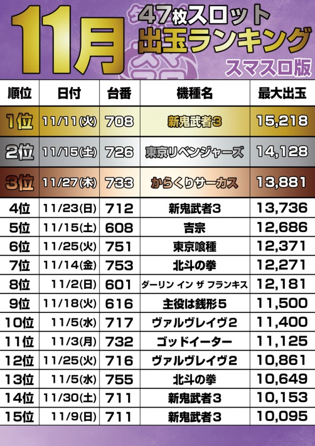 大盛空港通り店の最新情報画像